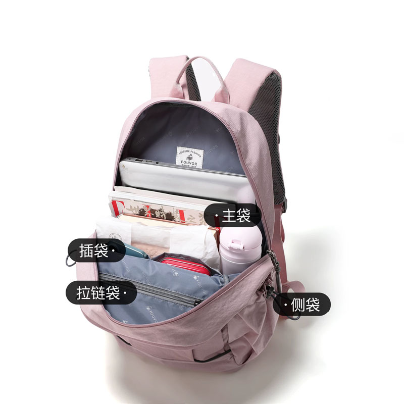 EPOL Kadın Kanvas Sırt Çantala - Women Bags In Trend incelemesi ve fiyatı